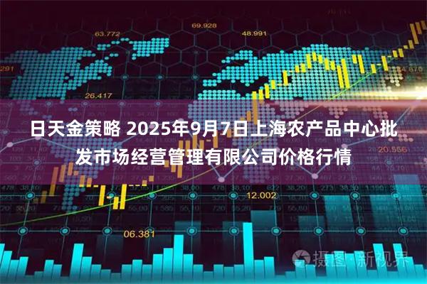 日天金策略 2025年9月7日上海农产品中心批发市场经营管理有限公司价格行情