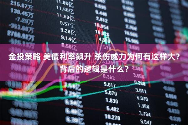 金投策略 美债利率飙升 杀伤威力为何有这样大？背后的逻辑是什么？
