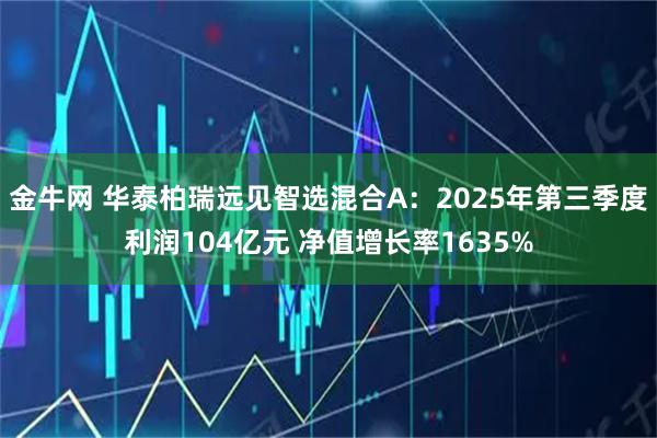 金牛网 华泰柏瑞远见智选混合A：2025年第三季度利润104亿元 净值增长率1635%
